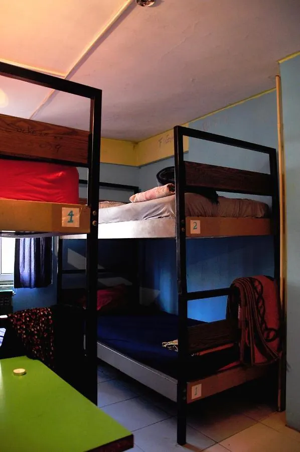 Neverland Hostel Istanbul Turkey